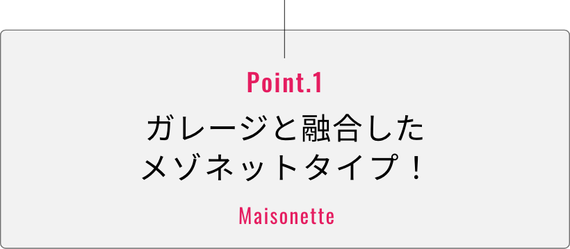 特徴1 ガレージと融合したメゾネットタイプ！